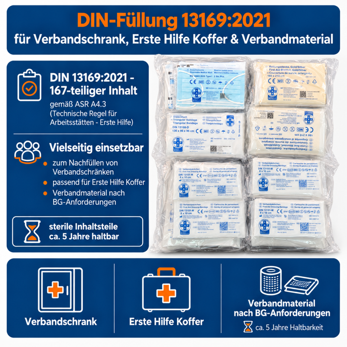 Nachfüllset DIN 13169 (167-teilig) für Erste-Hilfe Koffer, Verbandkasten & Verbandschrank