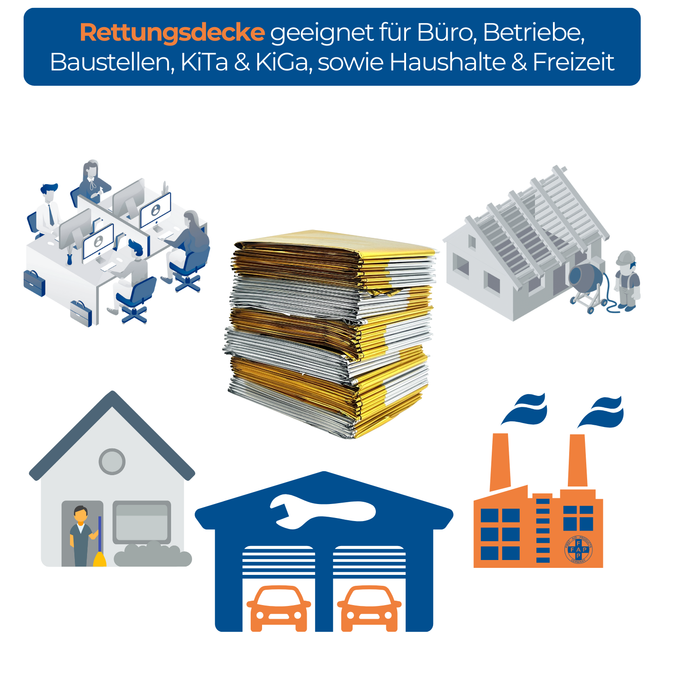 Erste Hilfe Rettungsdecke 160 x 210 cm – Gold/Silber