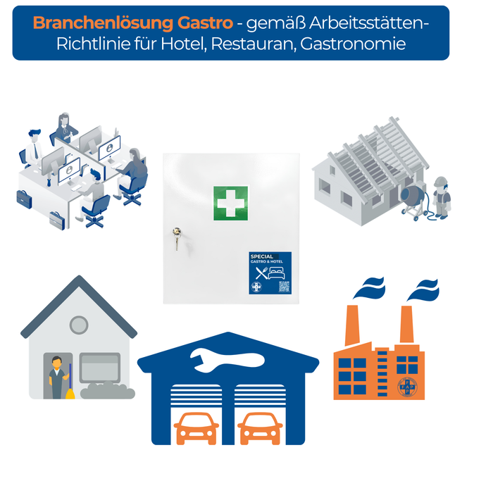 Erste-Hilfe-Schrank Gastronomie & Hotel DIN 13157 - eintürig