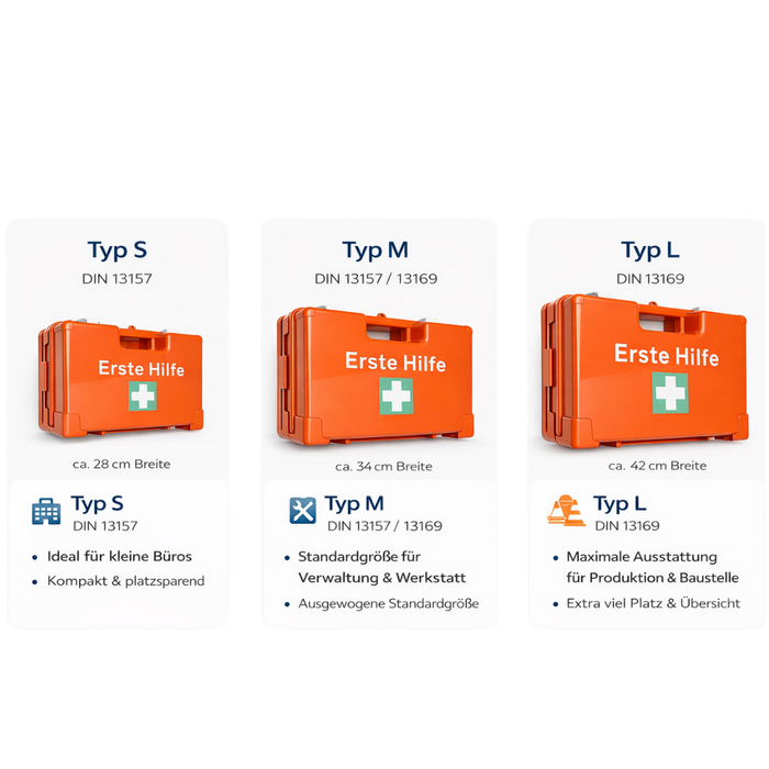 Erste-Hilfe-Koffer MEDIUM inkl. DIN 13157 Füllung mit Wandhalterung & Schrauben - orange - 34x12x24 cm