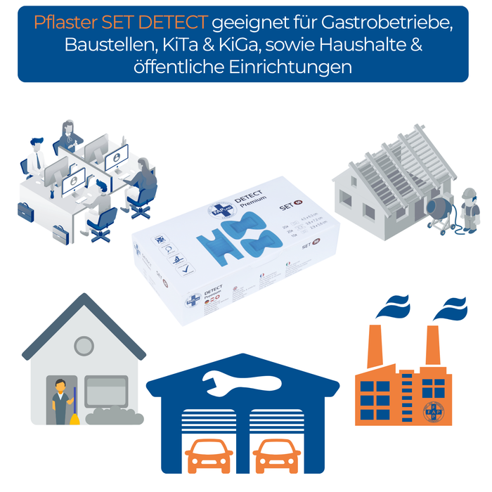 Pflaster-Set DETECT – extra flexibel & detektierbar – für Gastronomie, Fingergelenk & Fingerkuppe – 50 Stück – blau