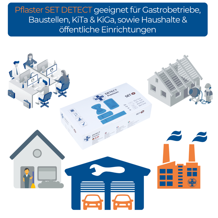 Pflaster‑Set DETECT MIX – atmungsaktiv & detektierbar – 50 Stk. – blau – Strips, Finger & Kuppe