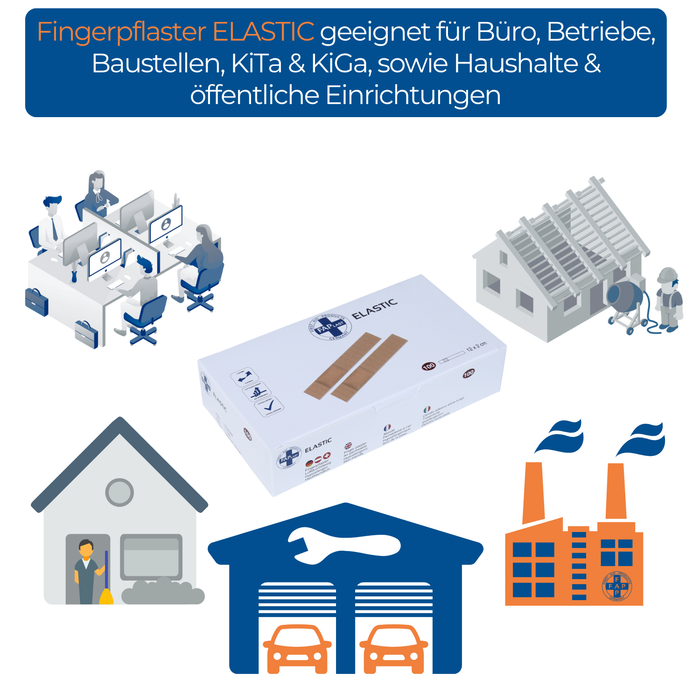 Fingerpflaster ELASTIC – atmungsaktiv, elastisch & hypoallergen – für Fingerwunden – 100 Stück - für Schulen, Betriebe, Kita, Kiga, Kirchen, Büros, Haushalt, Baustellen, öffentliche Einrichtungen