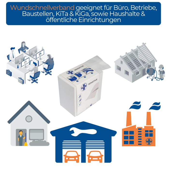 Wundschnellverband SENSITIVE - latexfrei - Wundpflaster (6 cm x 5 m) - für Büro, Betrieb, Kita, Haushalt
