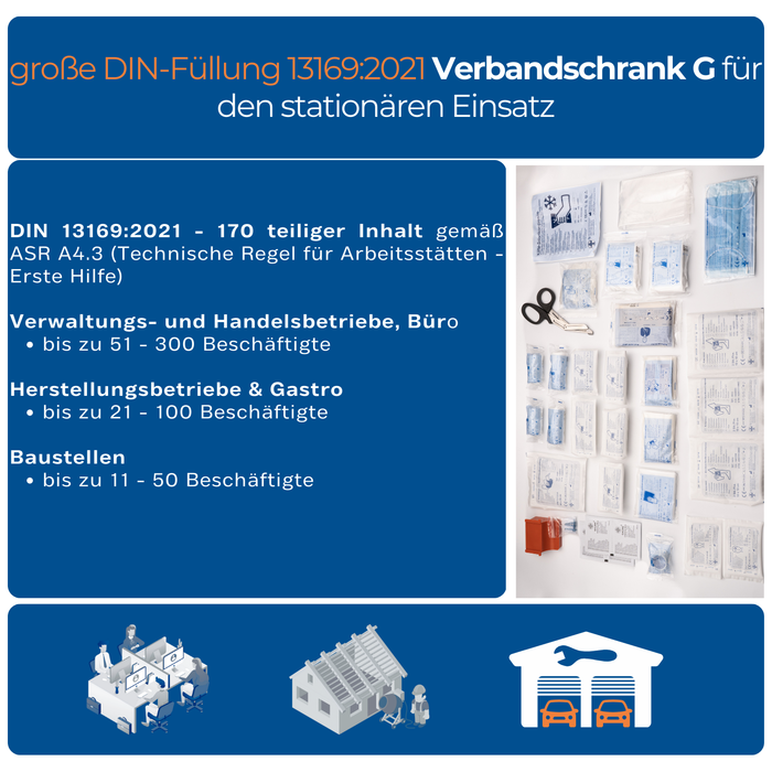 Verbandschrank G mit DIN 13169 – Metall, weiß, zweitürig – Medikamentenfach - FAP First Aid Products - Inhalt DIN 13169