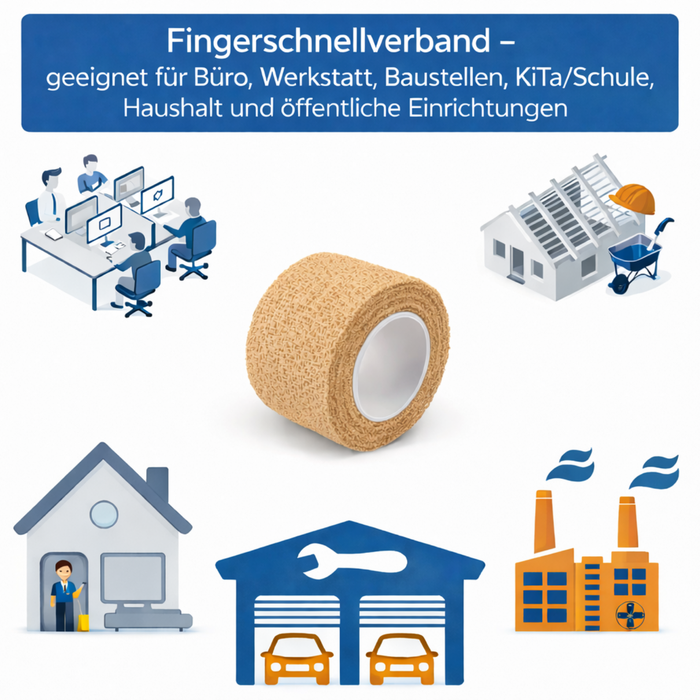 Finger-Schnellverband beige - elastisch , selbsthaftend (kohäsiv), wasserfest – 2,5 cm x 5 m
