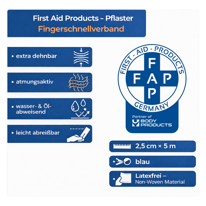Finger-Schnellverband schwarz - elastisch , selbsthaftend (kohäsiv), wasserfest – 2,5 cm × 5 m