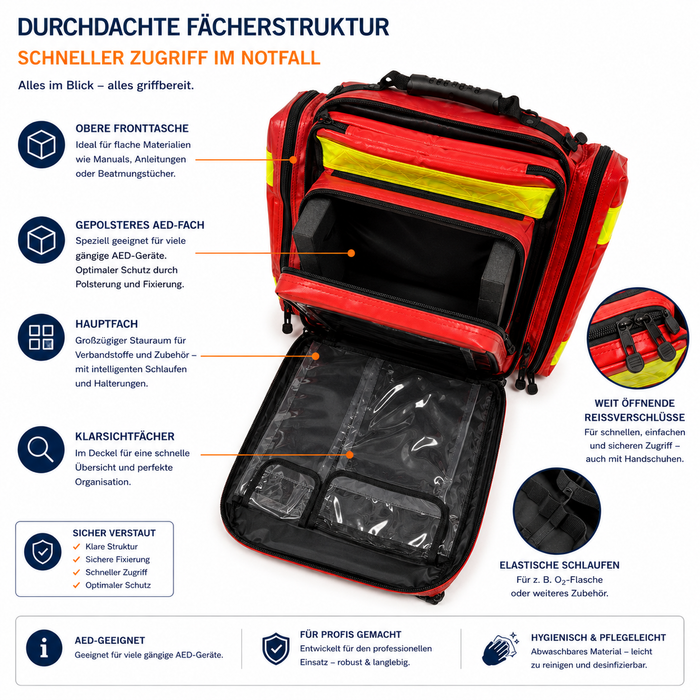 AEROcase AED-Notfallrucksack Größe M - unbefüllt - rot mit Reflektoren