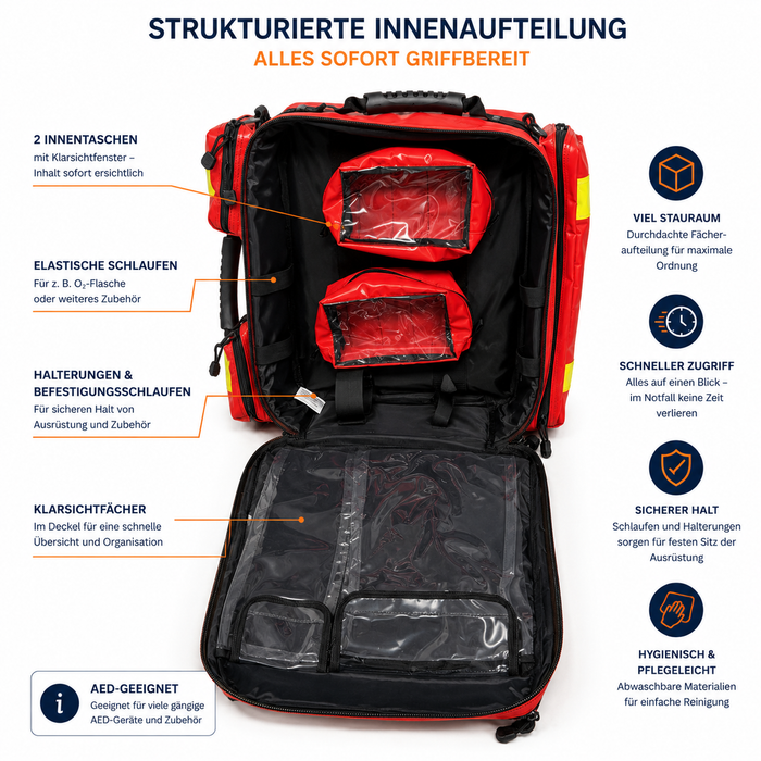 AEROcase AED-Notfallrucksack Größe M - unbefüllt - rot mit Reflektoren