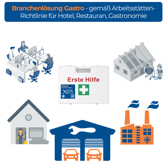 Erste-Hilfe-Koffer Gastronomie & Hotel DIN 13157 - weiß