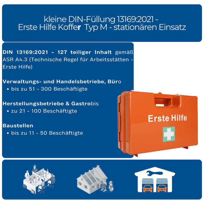 Erste-Hilfe-Koffer DIN 13169:2021 - MEDIUM - orange - mit Wandhalterung - inkl. große DIN-Füllung