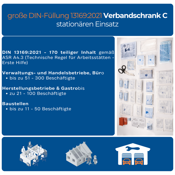 Verbandschrank C - Metall, weiß - mit DIN 13169 – groß, sicher und flexibel - FAP First Aid Products - Inhalt DIN Füllung und Einsatz