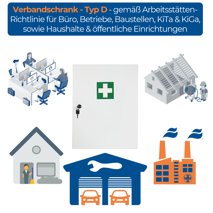 Verbandschrank D (leer) – Metall, staubgeschützt mit Dichtung – 2-türig mit Sicherheitsschloss – Weiß, 48,5 × 40 × 20 cm
