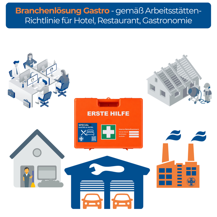 Erste-Hilfe-Koffer Gastronomie & Hotel DIN 13157 - orange